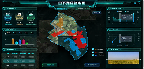 高标准农田建设，助力春耕加“数”度