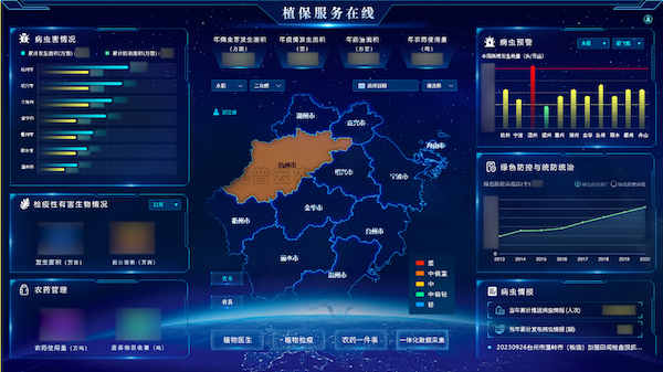人工智能加持，看托普云农如何赋能数字化植保