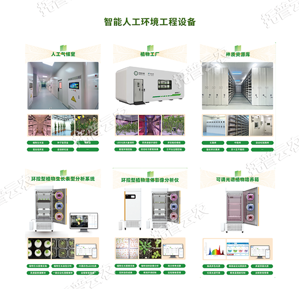 解锁农业新质生产力，托普智能人工环境工程设备高效赋能！