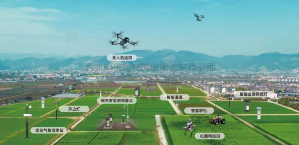 托普云农AI激活耕地产能，绿色转型守护粮安