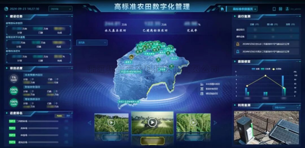 良田、良种、良机、良法，托普云农为粮油大面积单产提升注入数智动能