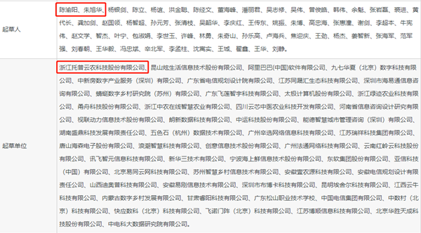 托普云农参与起草的又一团体标准发布，将于4月正式实施！