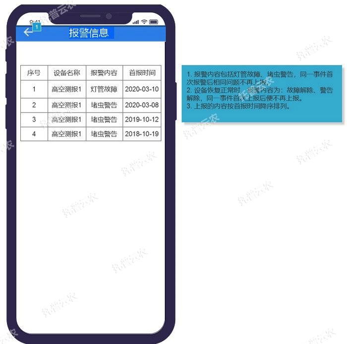 1_4_报警信息.jpg